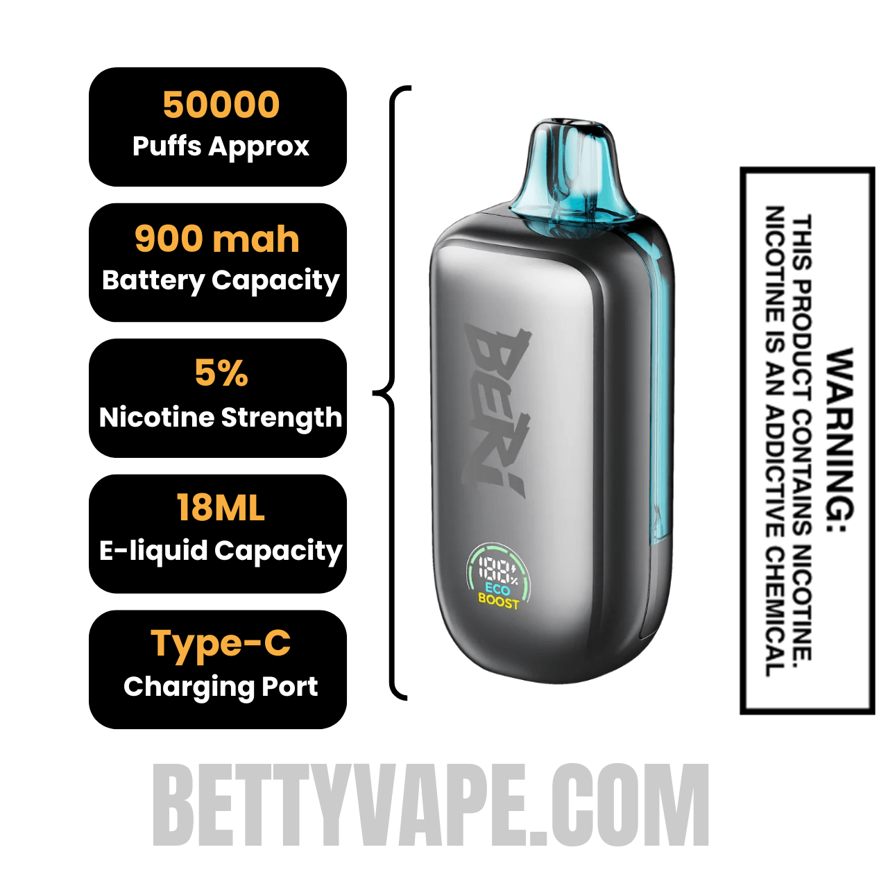 Miami Mint Beri Cliq 50K Disposable Vape Kit Specifications