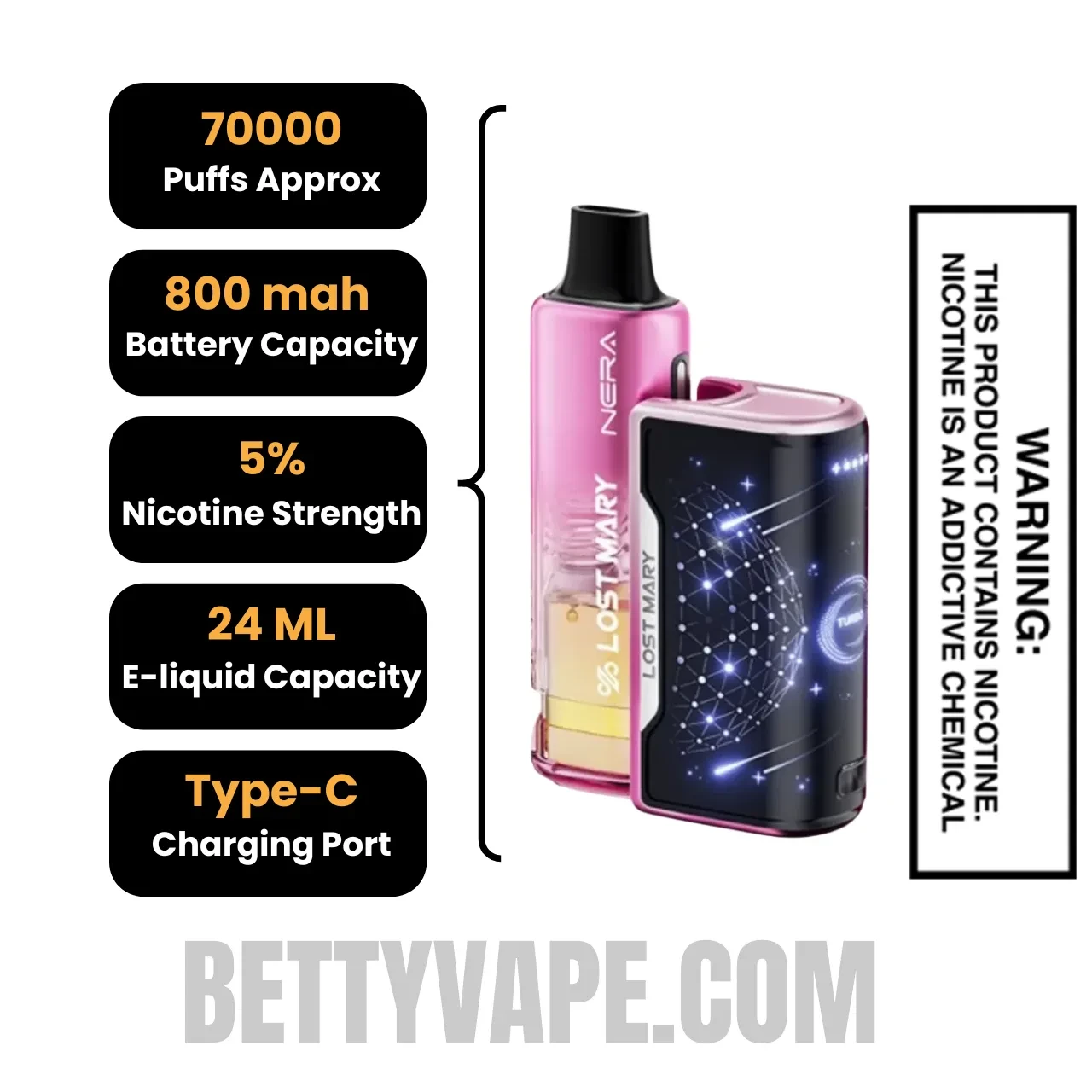 Dragon Strawnana Lost Mary Nera Fullview 70K Disposable Vape Kit Specifications