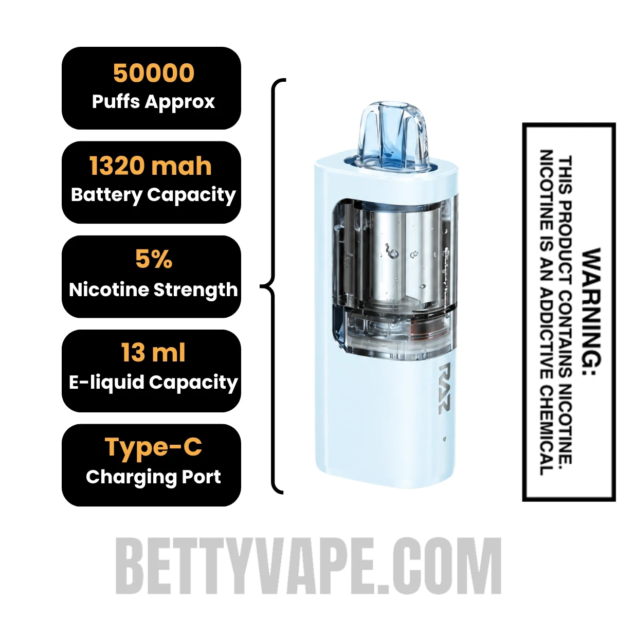 Blueberry Yummy RAZ VUE 50K Disposable Vape Pod Specifications
