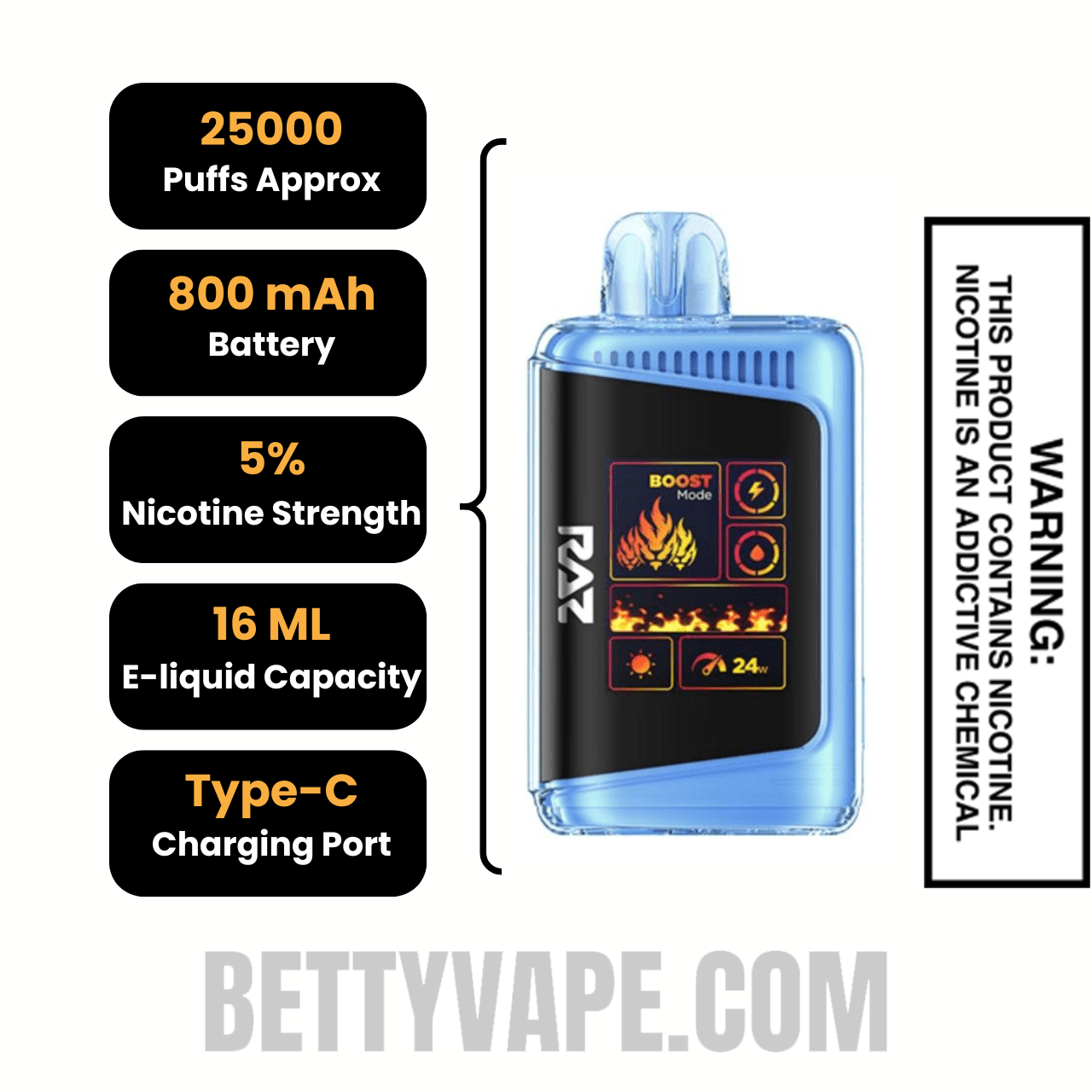 Blueberry Yummy RAZ LTX 25000 Disposable Vape Specifications
