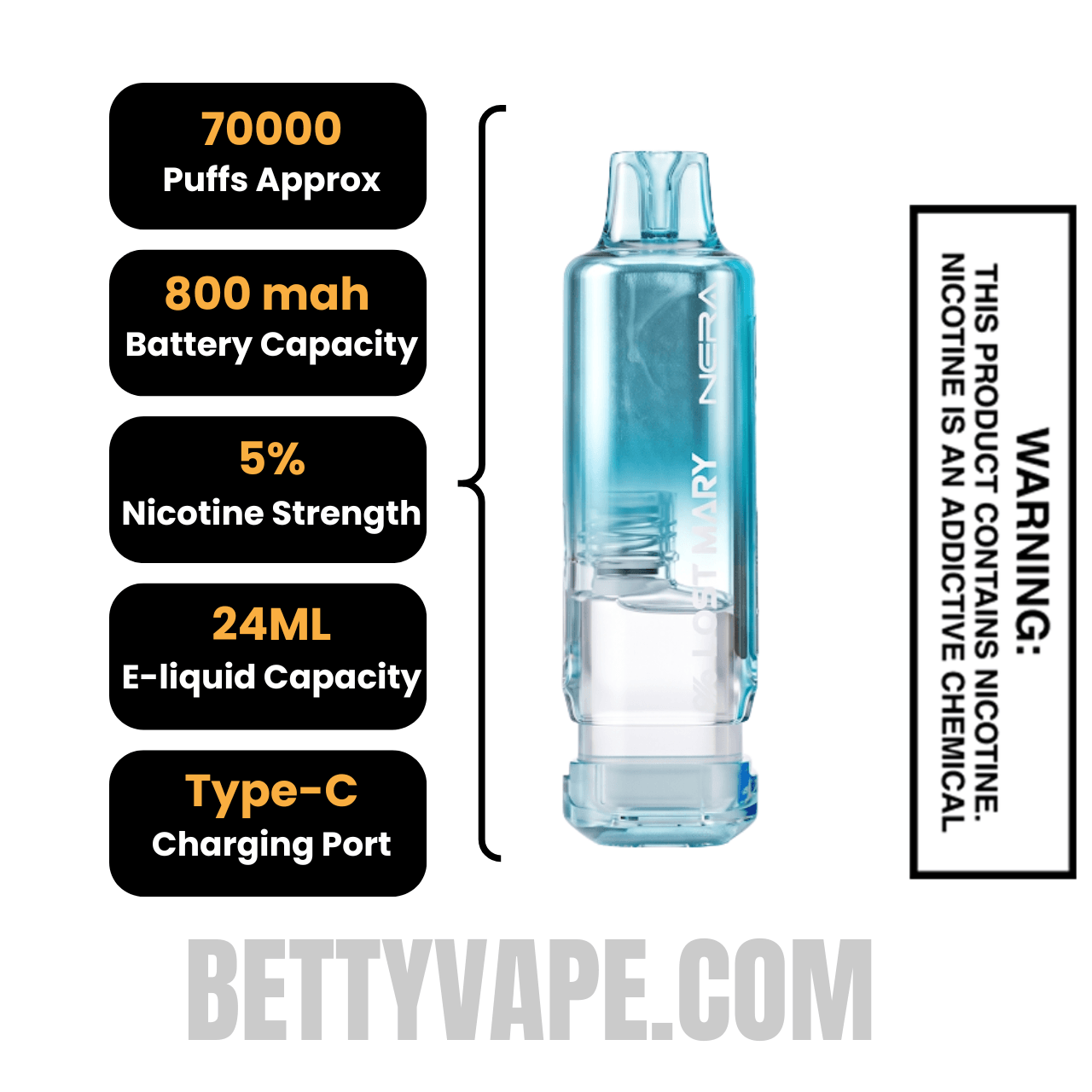 Clear Lost Mary Nera Fullview 70K Disposable Vape Pod Specifications