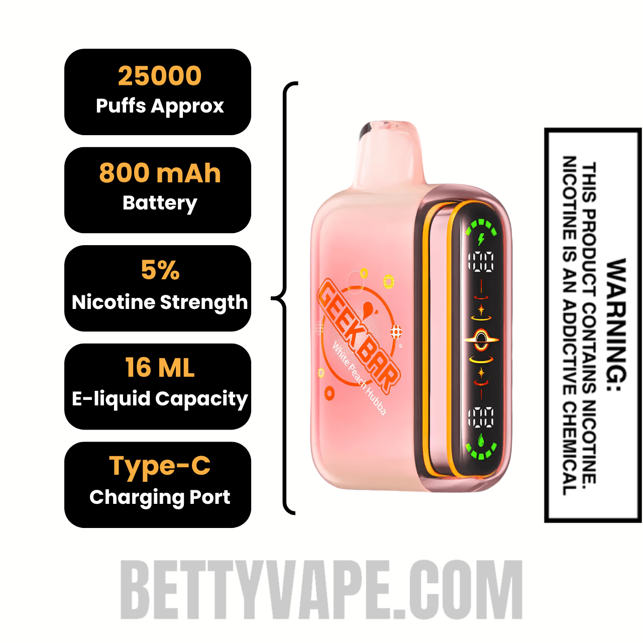 White Peach Geek Bar Pulse 2 Hubba Edition Disposable Vape Specifications