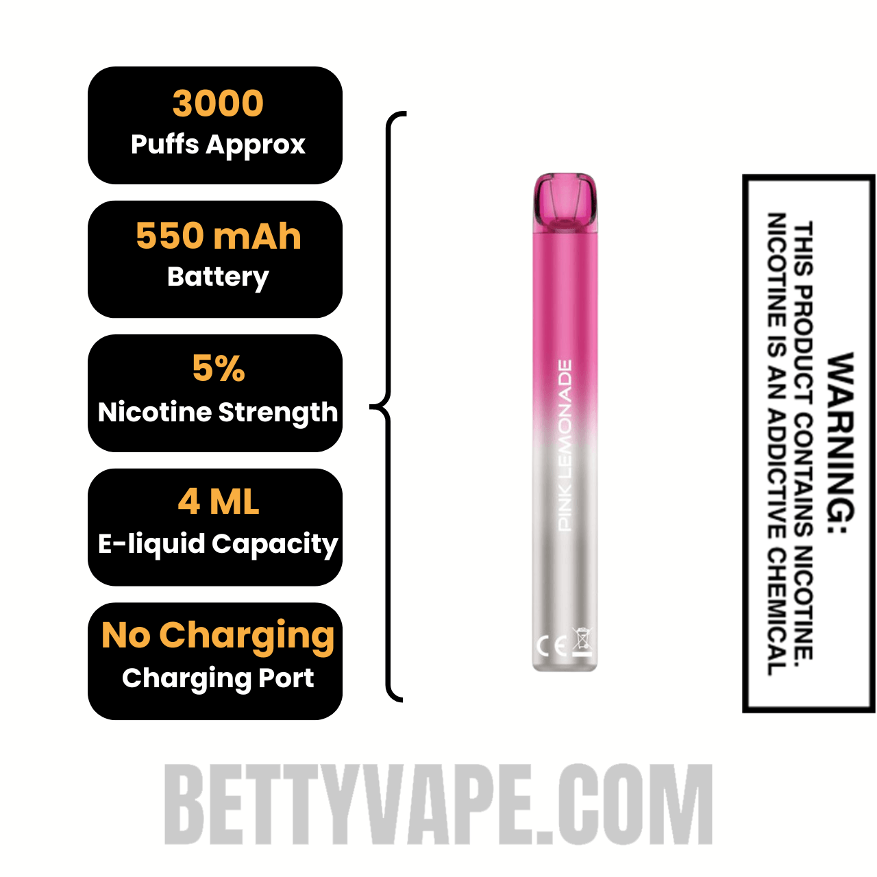 Pink Lemonade Voom Mesh 3000 Puffs Disposable Vape Specifications