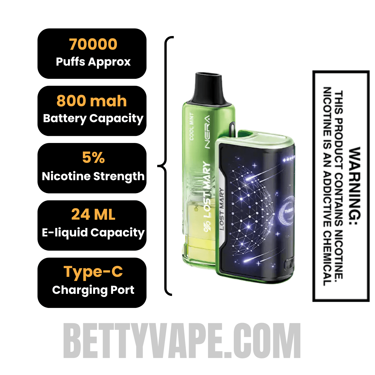 Cool Mint & Polar Mint Lost Mary Nera Fullview 70K Disposable Vape Kit Specifications