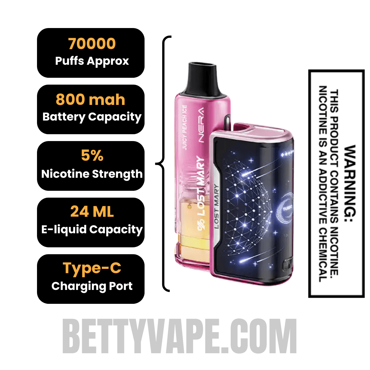 Juicy Peach Ice & Pineapple Coconut Lost Mary Nera Fullview 70K Disposable Vape Kit Specifications