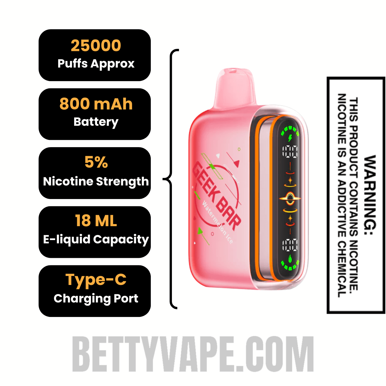 Watermelon Ice Geek Bar Pulse 2 Disposable Vape Specifications