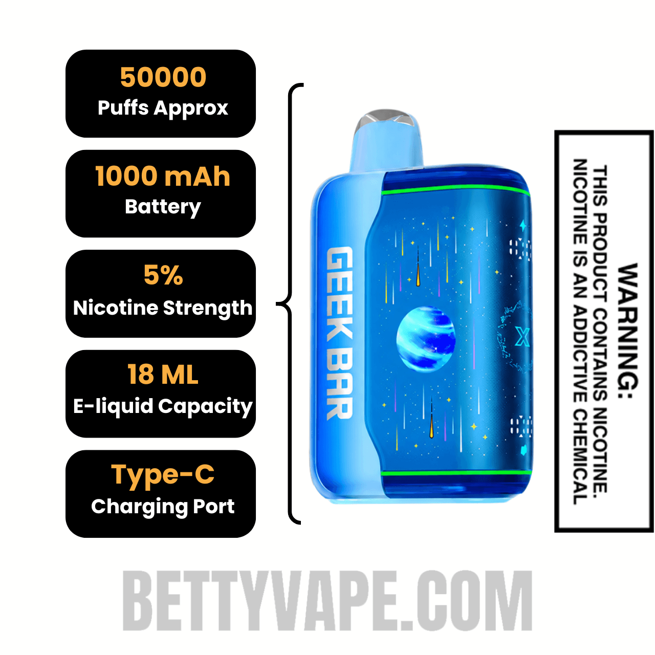 Blueberry Jam Geek Bar Pulse X2 Disposable Vape Specifications