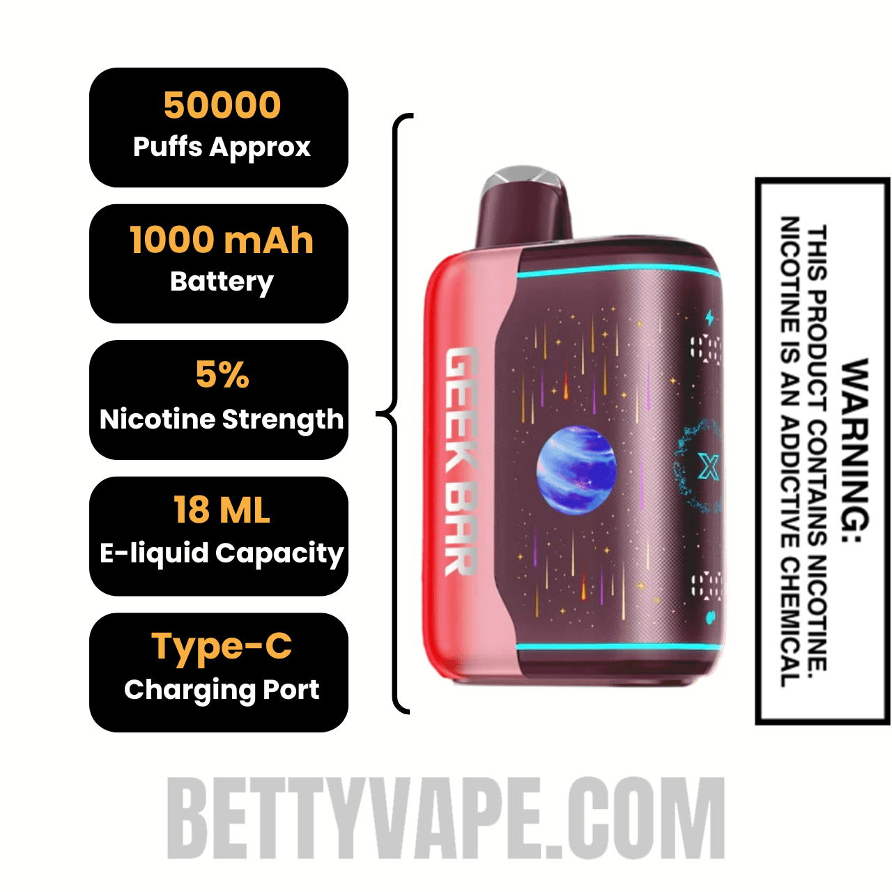 Strawberry Bull Geek Bar Pulse X2 Disposable Vape Specifications