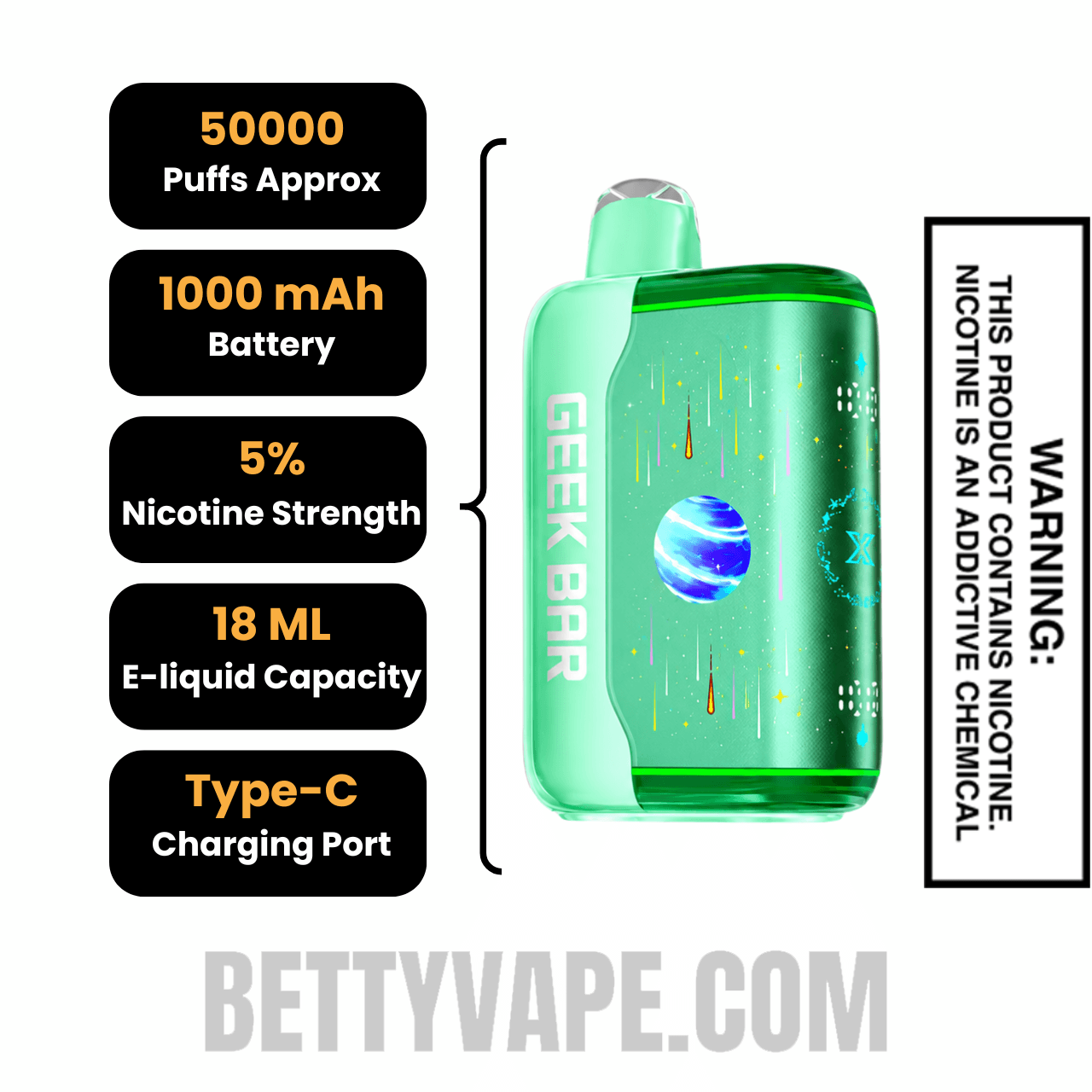 Miami Mint Geek Bar Pulse X2 Disposable Vape Specifications