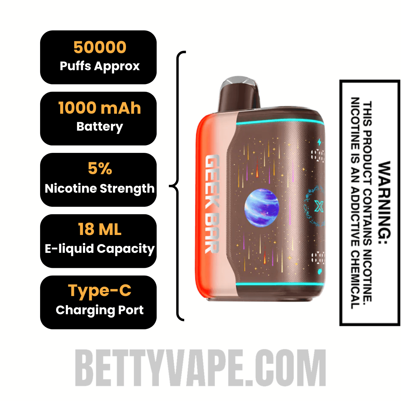 Peach Bull Geek Bar Pulse X2 Disposable Vape Specifications
