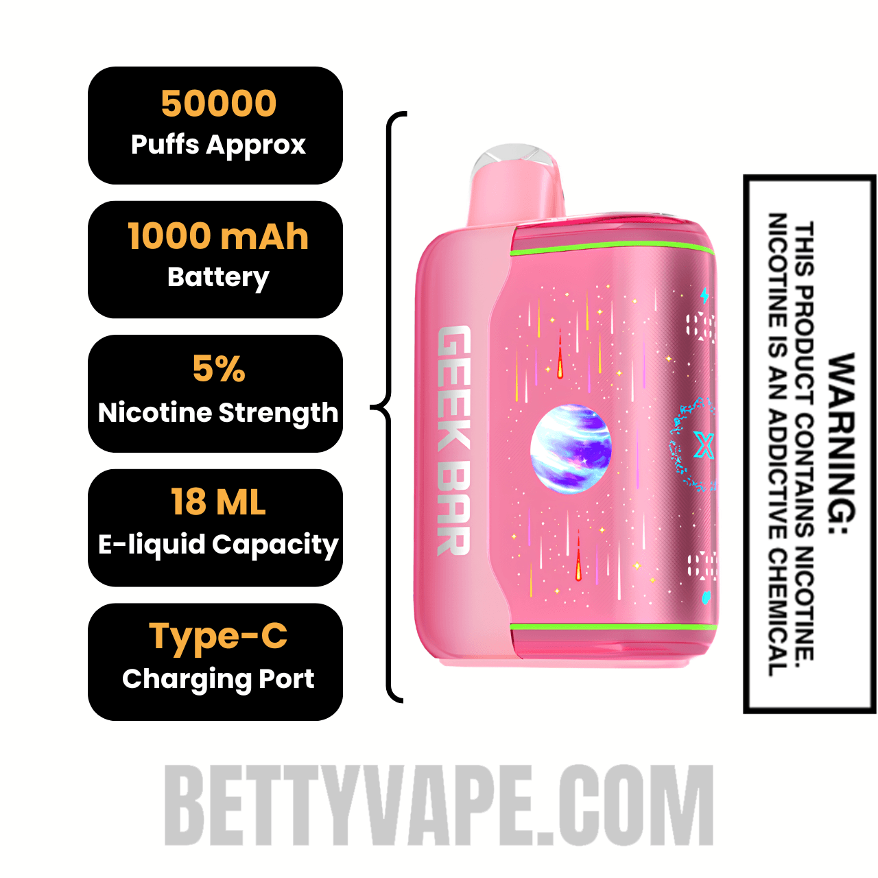 Peach Slush Geek Bar Pulse X2 Disposable Vape Specifications
