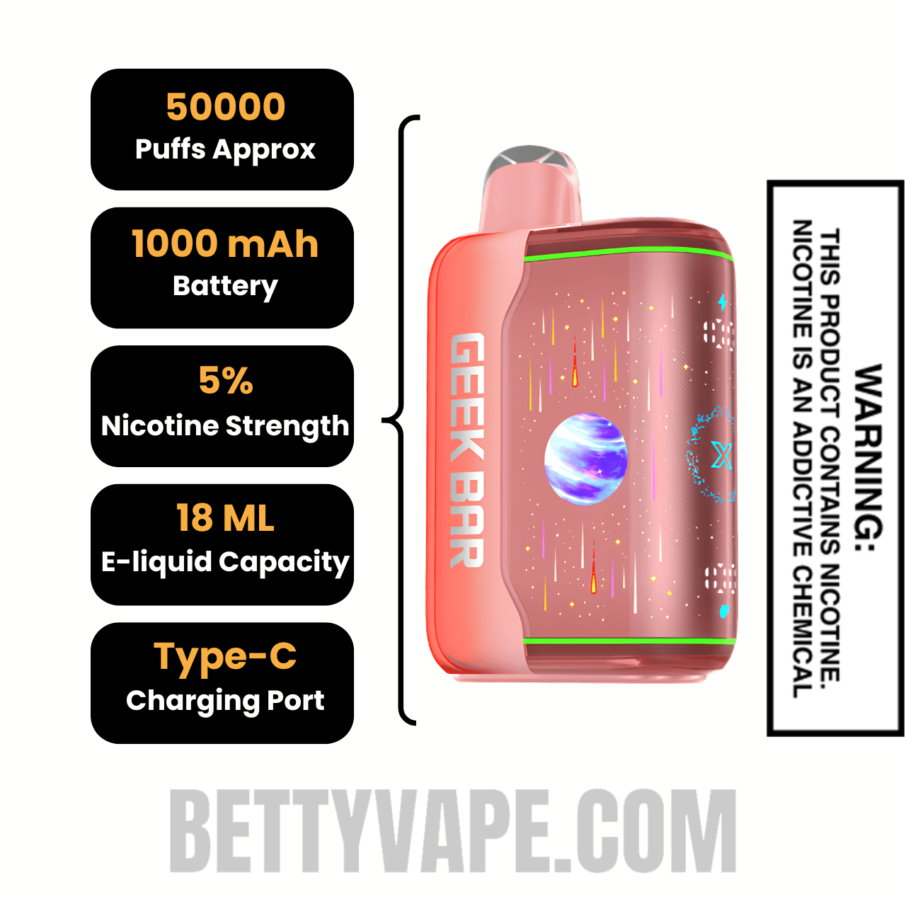 Watermelon Ice Geek Bar Pulse X2 Disposable Vape Specifications