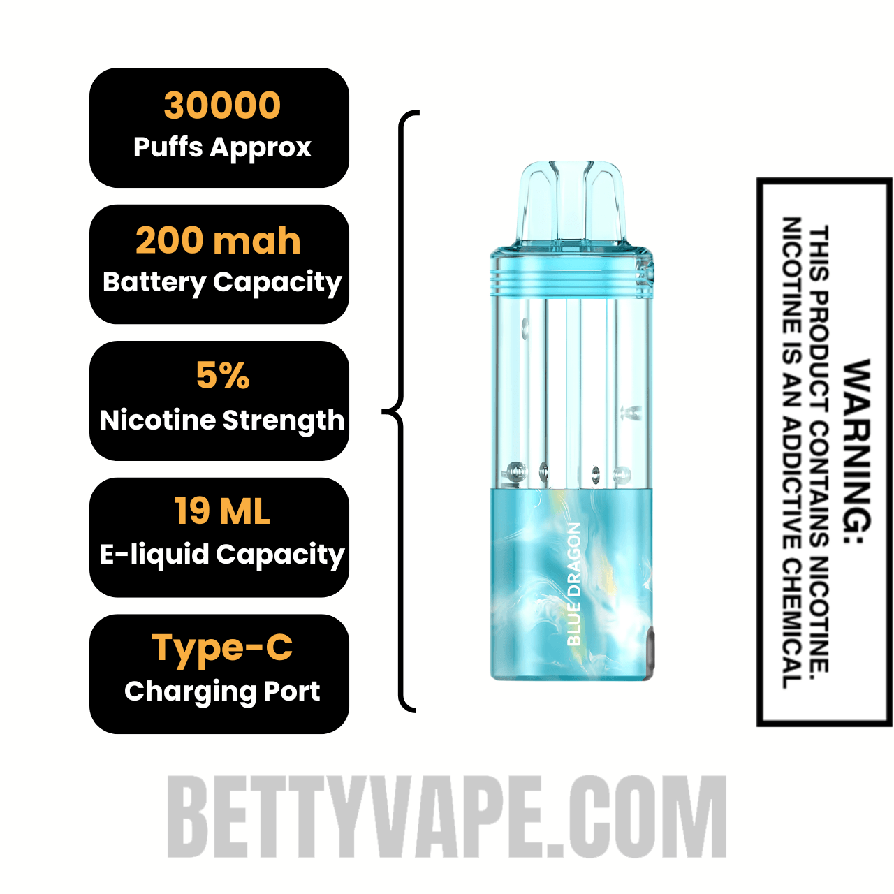 Blue Dragon Foger Switch Pro 30K Disposable Vape Pod Specifications