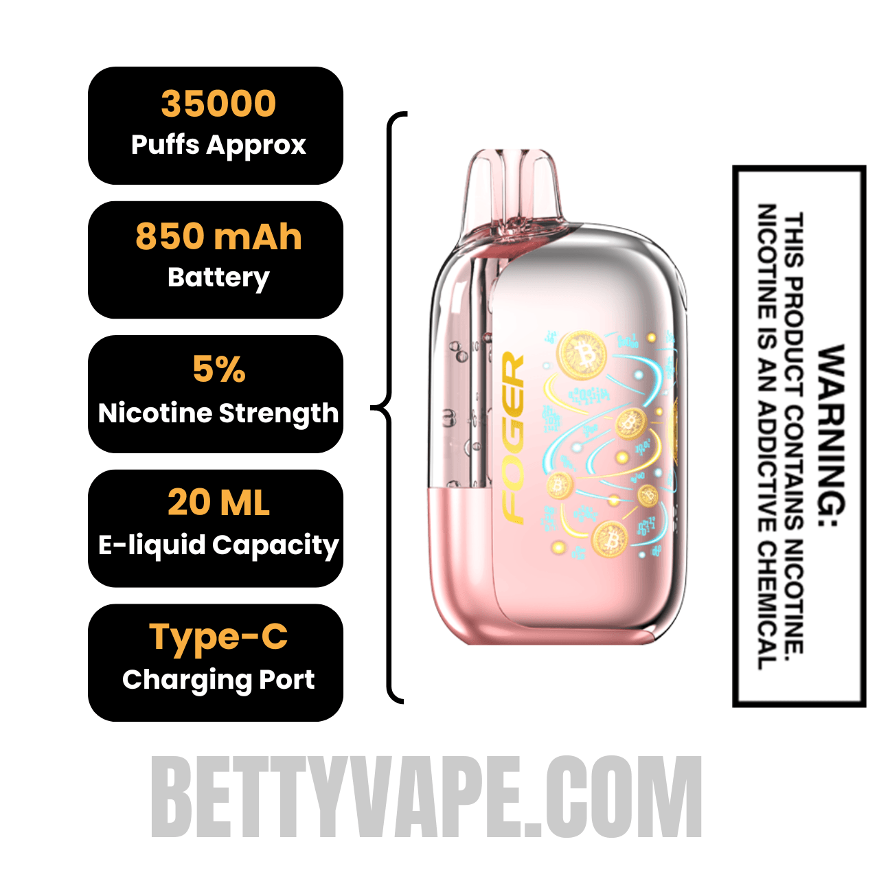 Peach Freezer Jam Foger Bit 35K Disposable Vape Specifications