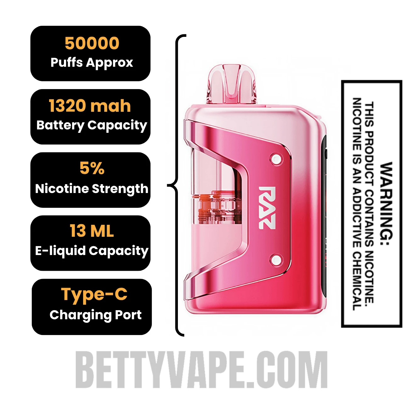 Strawberry Shortcake RAZ VUE 50K Disposable Vape Kit Specifications