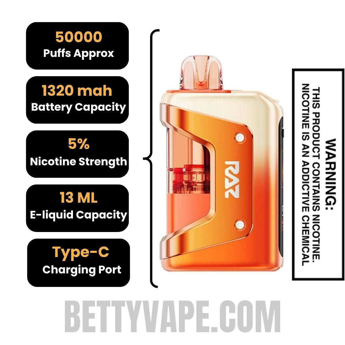Peach Yummy RAZ VUE 50K Disposable Vape Kit Specifications