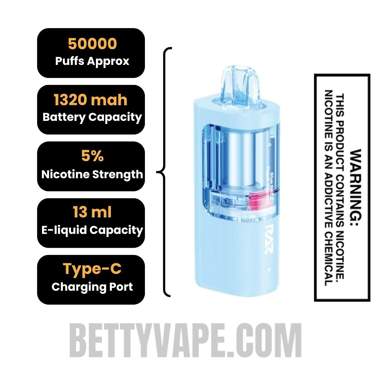 Blue Raz Gum RAZ VUE 50K Disposable Vape Pod Specifications