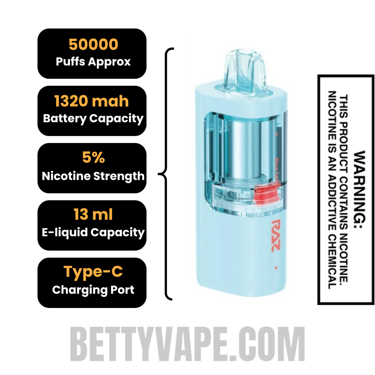 Blue Raz Gum RAZ VUE 50K Disposable Vape Pod Specifications