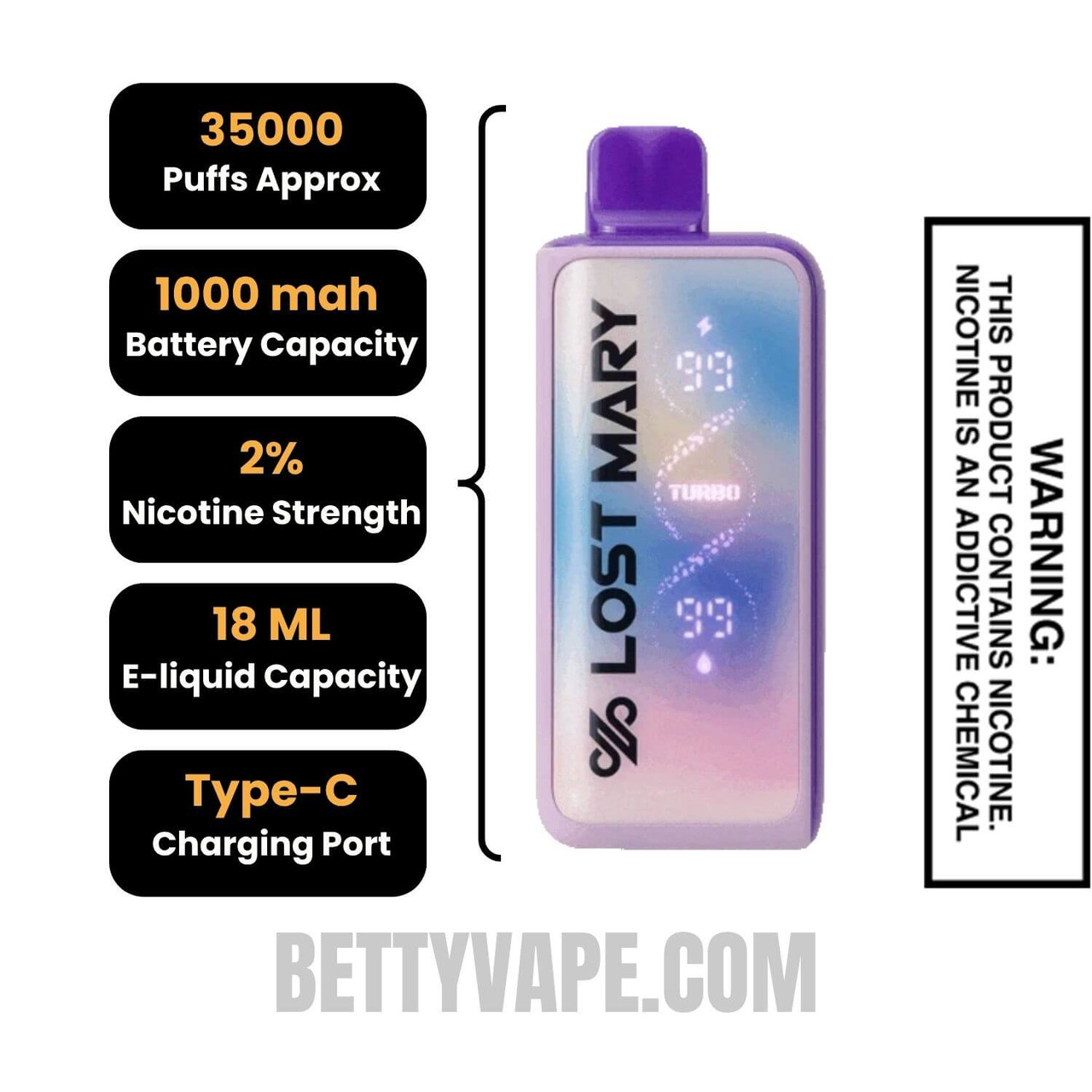 Summer Grape Lost Mary MT35000 Disposable Vape 20 MG Specifications