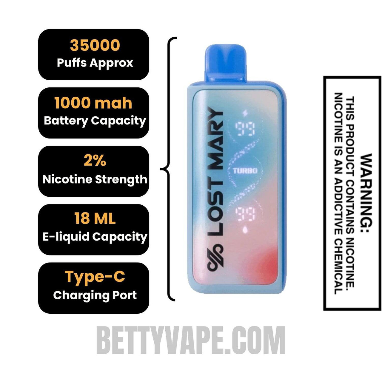 White Gami+ Lost Mary MT35000 Disposable Vape 20 MG Specifications