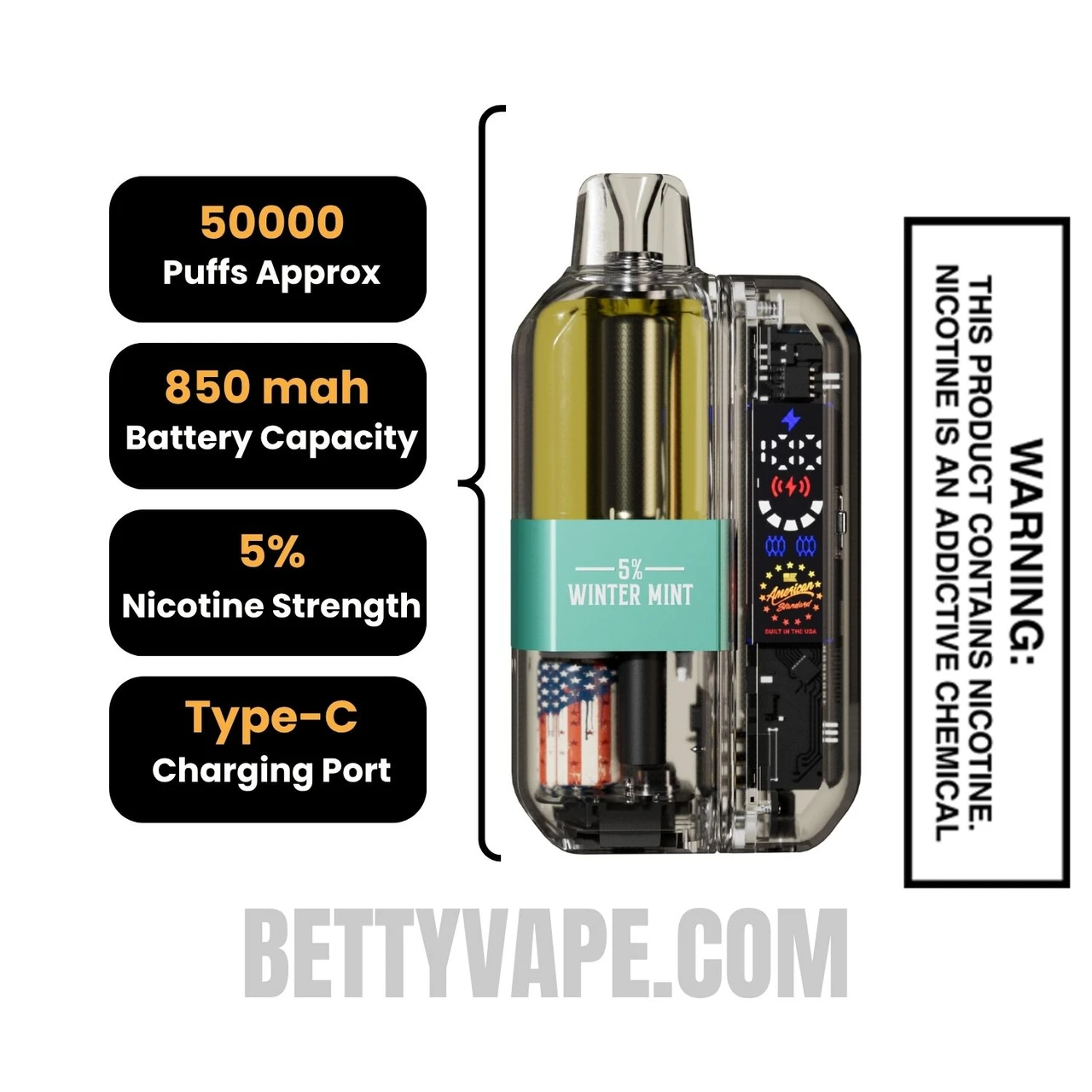 Winter Mint American Standard 50K Disposable Vape Kit Specifications