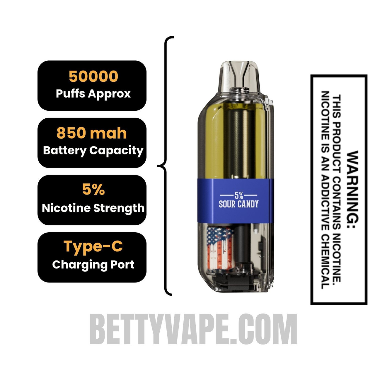 Sour Candy American Standard 50K Disposable Vape Pod Specifications