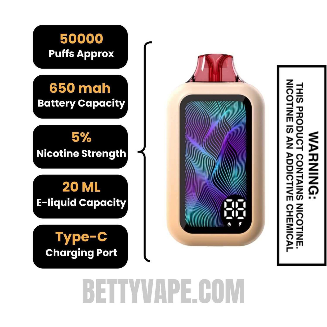 White Gummy Nixa Bar 50K Disposable Vape Specifications