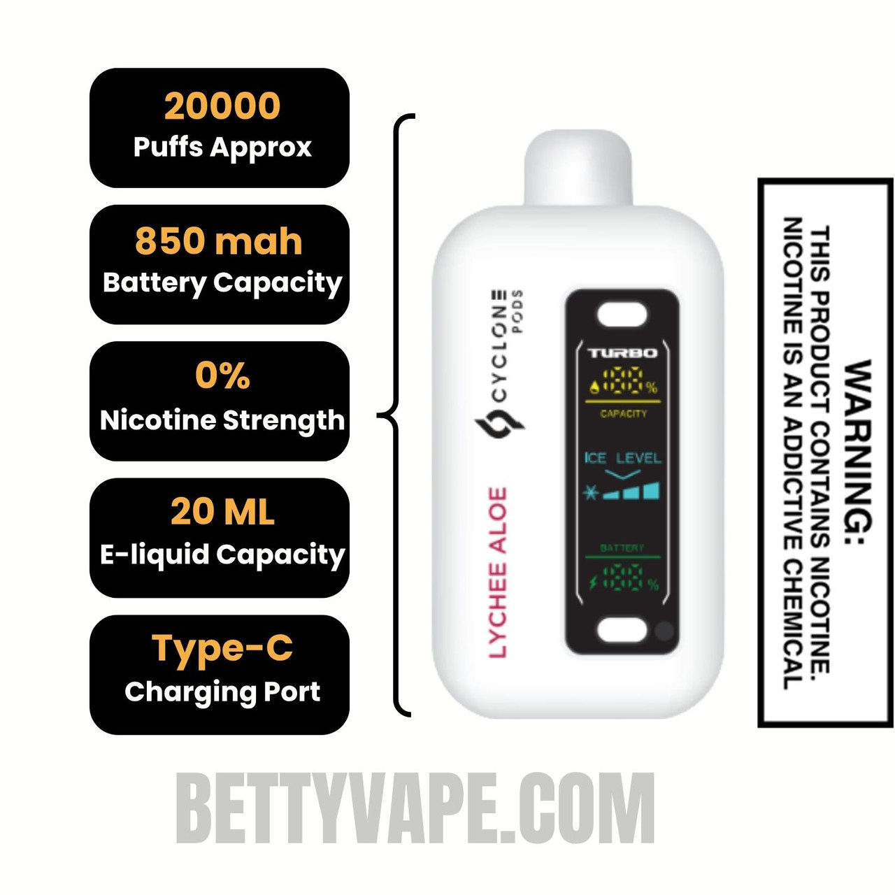 Lychee Aloe Cyclone Gust Pro 20K Zero Nicotine Disposable Vape Specifications
