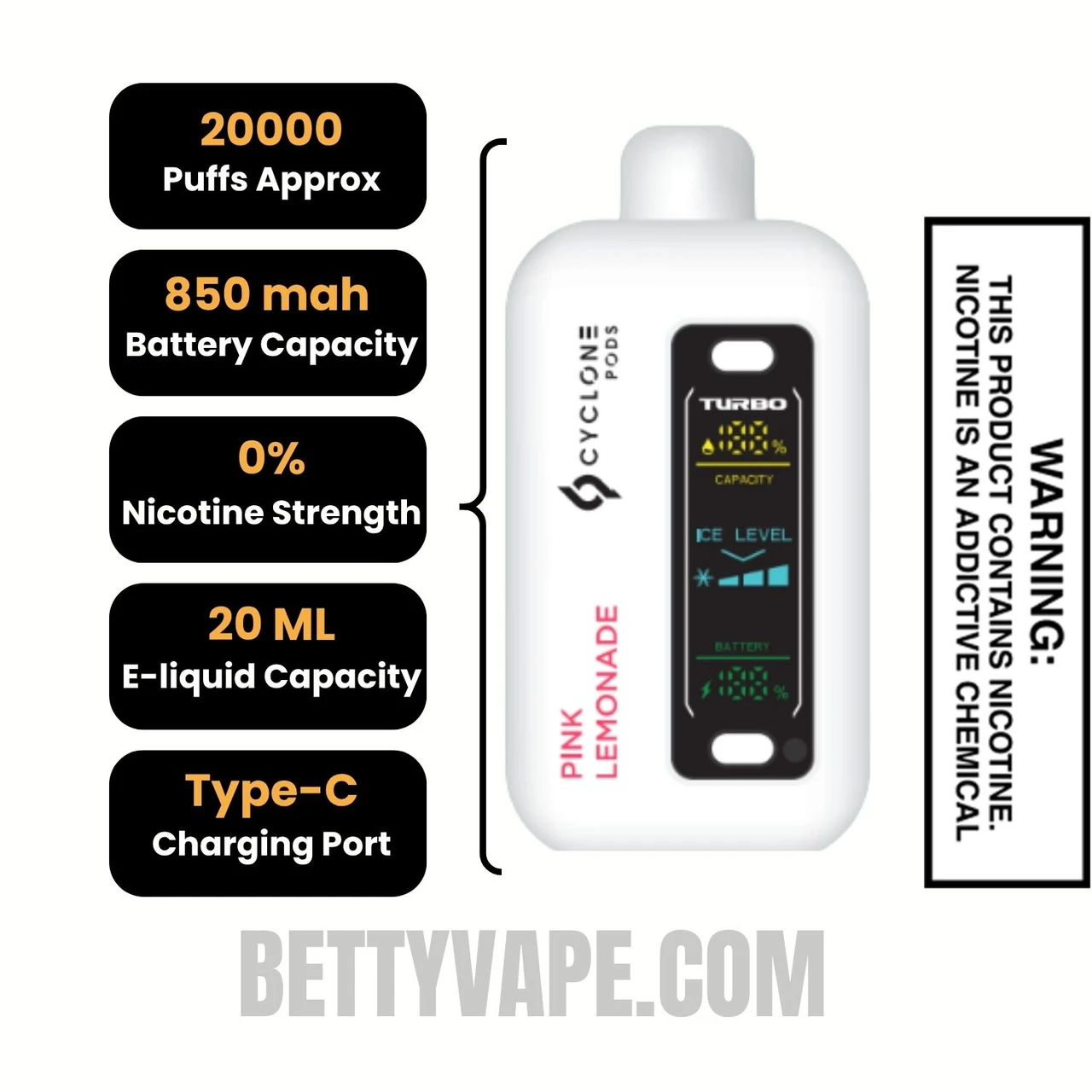Pink Lemonade Cyclone Gust Pro 20K Zero Nicotine Disposable Vape Specifications