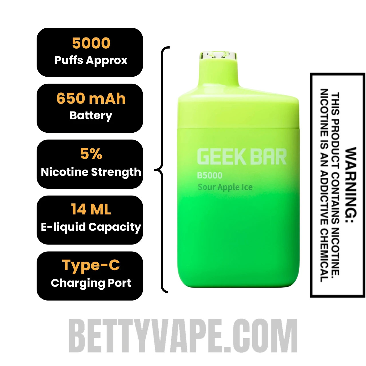 Sour Apple Ice Geek Bar B5000 Disposable Vape specifications