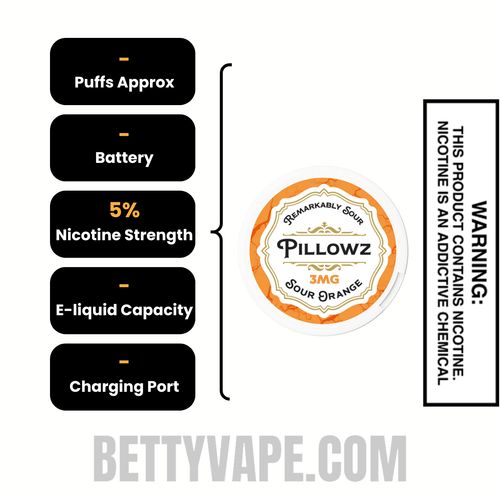 Sour Orange Pillowz Nicotine Pouches 6 mg (Pack of 5) Specifications