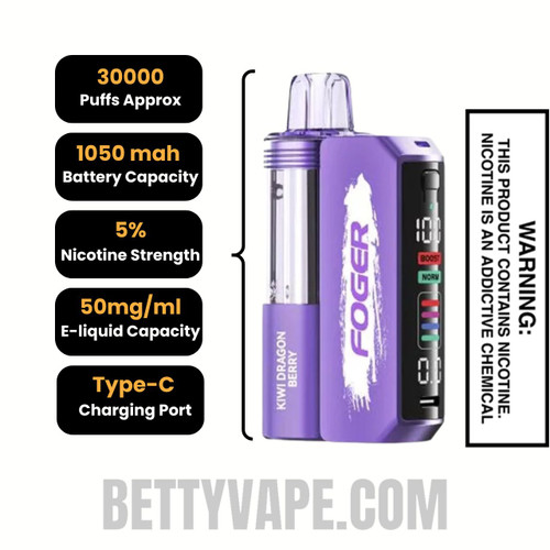 Foger Vape Kiwi Dragon Berry Foger CT10000 Kiwi Dragon Berry 5% Disposable  Vape Pre Filled