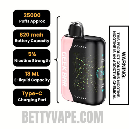 White Peach Raspberry Geek Bar Pulse X 25K Disposable Vape specification