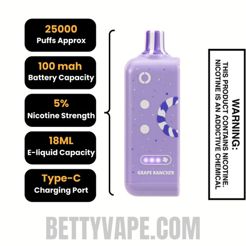 Grape Rancher Off Stamp Sweet Cube 25K Disposable Pod Specifications