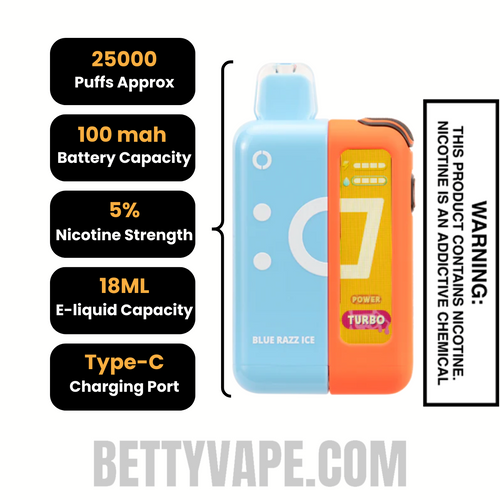 Blue Razz Ice Off Stamp X CUBE 25K Vape Kit Specifications
