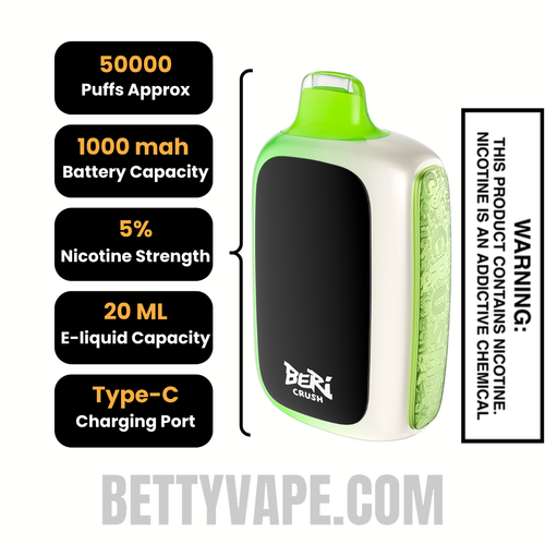 Super Mint Beri Crush 50K Disposable Vape Specification