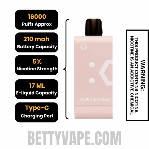 Sour Lush Gummy Off-Stamp SW16000 Disposable Pod Specifications
