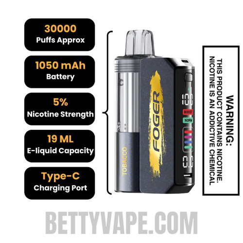 Tobacco Foger Switch Pro Disposable Vape Specifications Tobacco Foger Switch Pro Disposable Vape Specifications