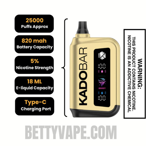 Lemon Heads Kado Bar Rizz 25000 Disposable Vape Specifications
