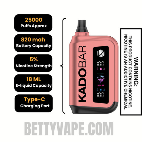 Sour Gushers Kado Bar Rizz 25000 Disposable Vape  Specifications