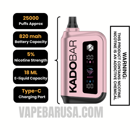 Strawberry Banana Kado Bar Rizz 25000 Disposable Vape Specifications Strawberry Banana Kado Bar Rizz 25000 Disposable Vape Specifications