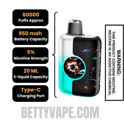 Miami Mint Kangvape Speedy Beast X 60K Disposable Vape  Specifications