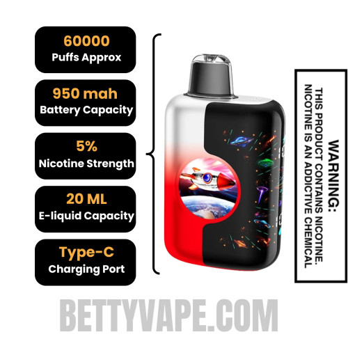 Rosy Dauphine Kangvape Speedy Beast X 60K Disposable Vape Specification