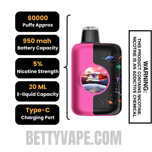 Ruby Delight Kangvape Speedy Beast X 60K Disposable Vape Specification