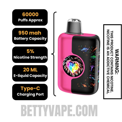 Speedy Beast Kangvape Speedy Beast X 60K Disposable Vape Specification