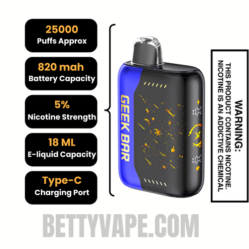 Blueberry Jam Geek Bar Pulse X Jam Edition Vape Specification