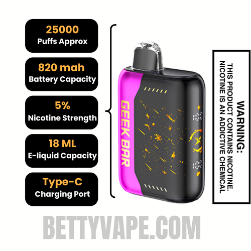 Raspberry Jam Geek Bar Pulse X Jam Edition Vape Specification Raspberry Jam Geek Bar Pulse X Jam Edition Vape Specification