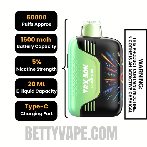Sour Apple Ice VIHO TRX 50K Disposable Vape Specification