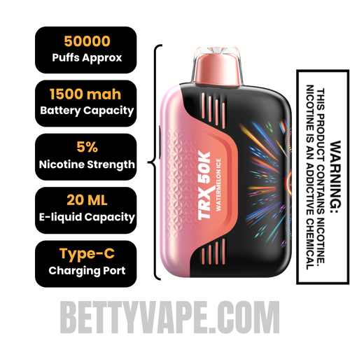 Watermelon Ice VIHO TRX 50K Disposable Vape Specification