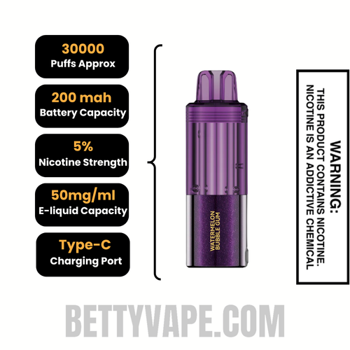 Watermelon Bubble Gum Foger Switch Pro 30K Disposable Pod Specification